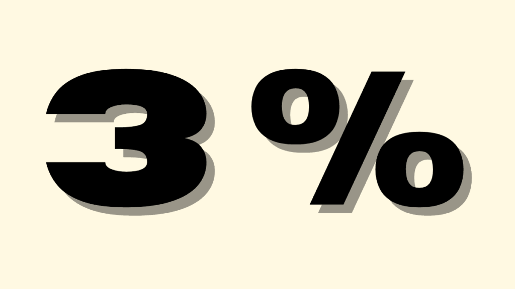 3 por cento de 100