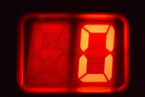 O número zero é par ou ímpar